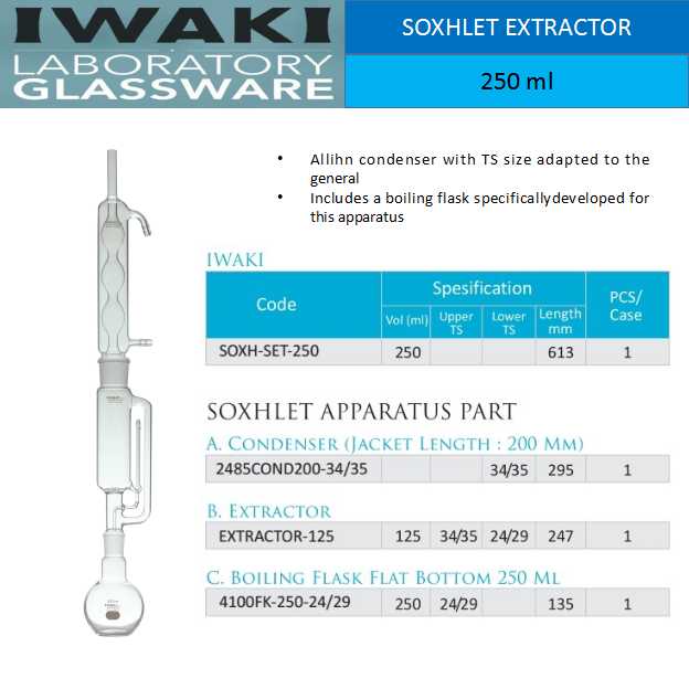 Soxhlet Extractor 250 ml Iwaki